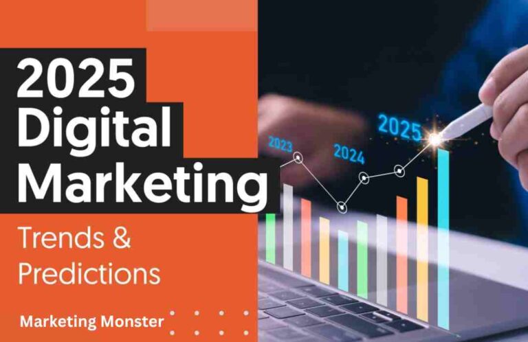 digital marketing trends in India 2025