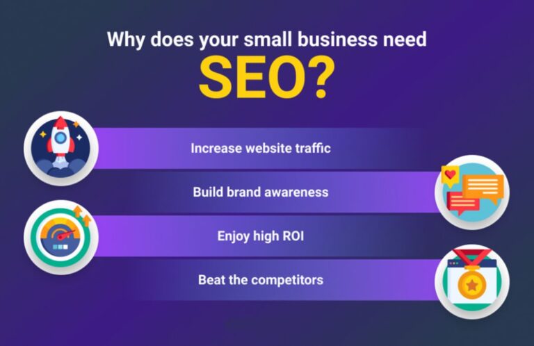 SEO services for business owners